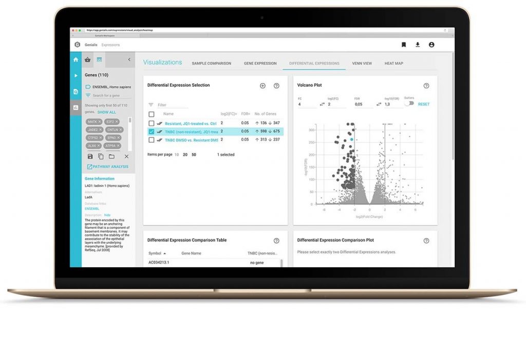 Thermo Fisher Scientific, Genialis Ink Comarketing Agreement for RNA-Seq Data Analysis