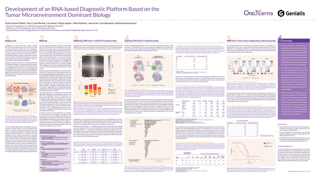 SITC 2020 Poster: Development of an RNA-based Diagnostic Platform Based on the Tumor Microenvironment Dominant Biology
