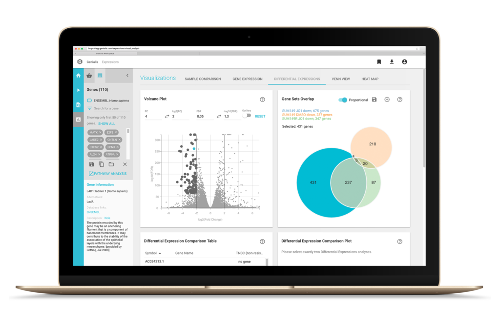 Genialis Releases Improved Version of Expressions for Faster, More Secure Multi-Omics Processing and Data Management