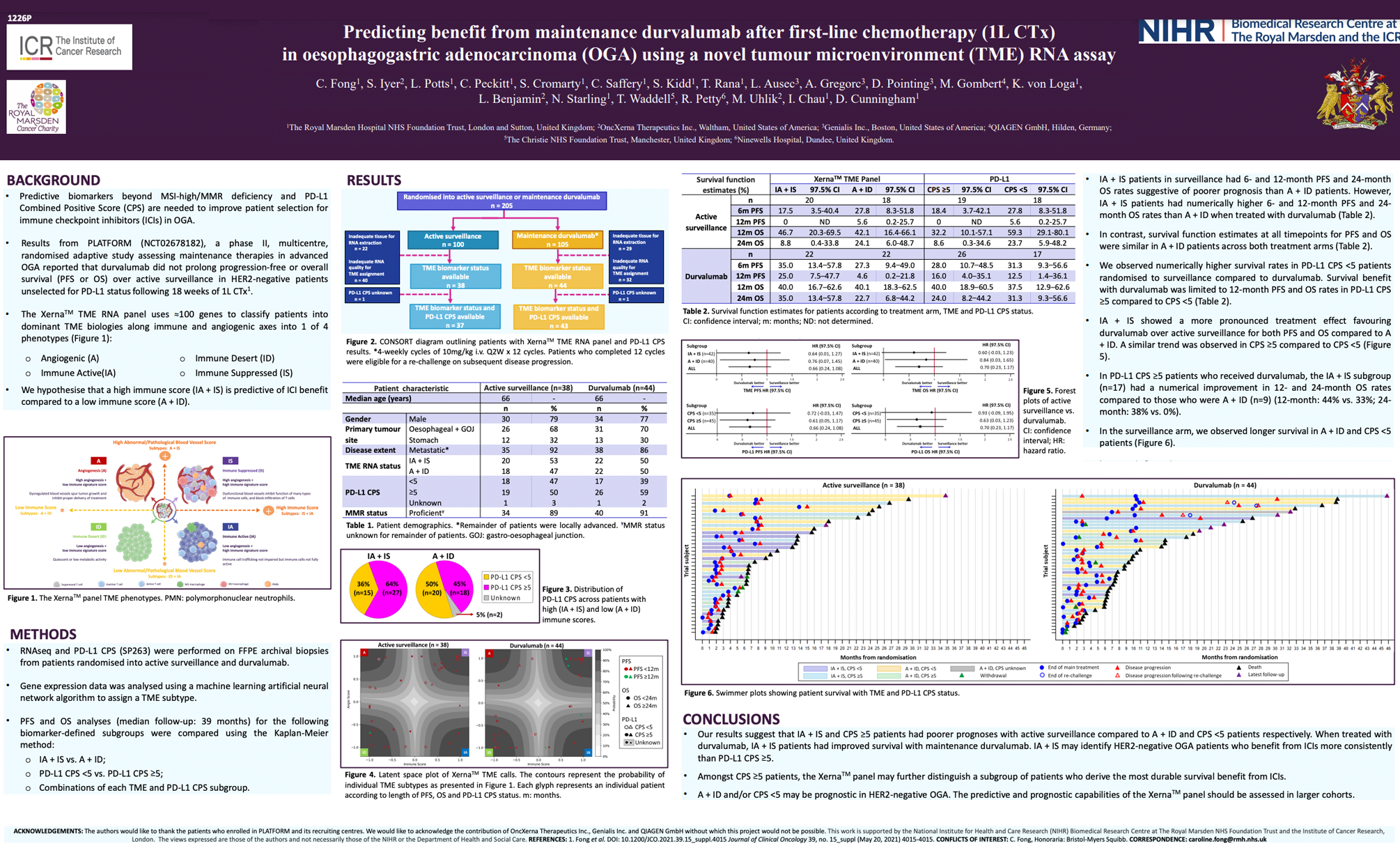 Genialis scientific poster banner: Predicting benefit from maintenance durvalumab after first-line chemotherapy (1L CTx) in oesophagogastric adenocarcinoma (OGA) using a novel tumor microenvironment (TME) RNA assay