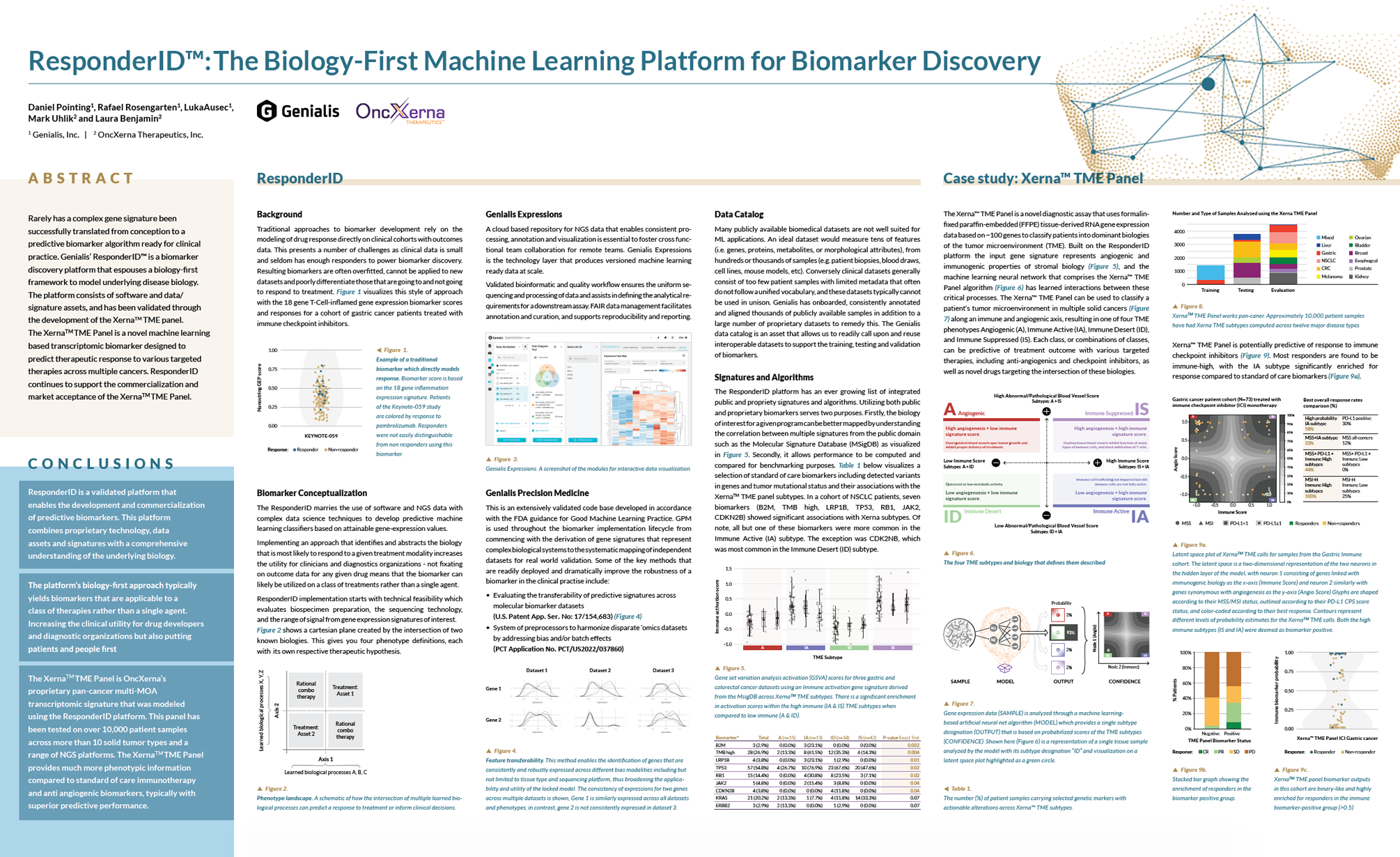 Genialis scientific poster banner: ResponderID: The Biology First Machine Learning Platform for Biomarker Discovery