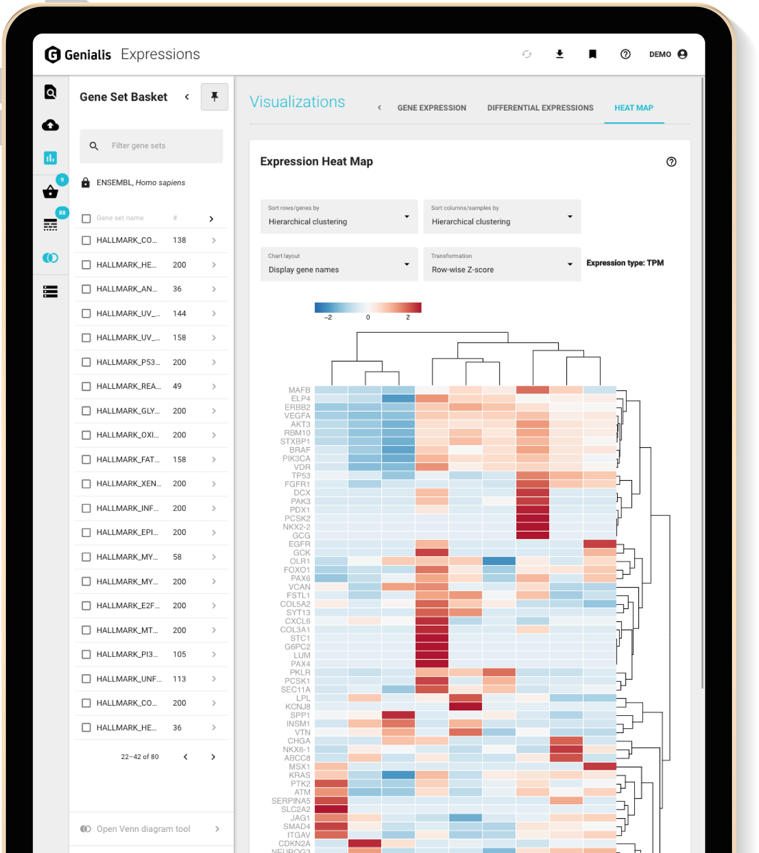 Genialis Expressions user interface on a tablet