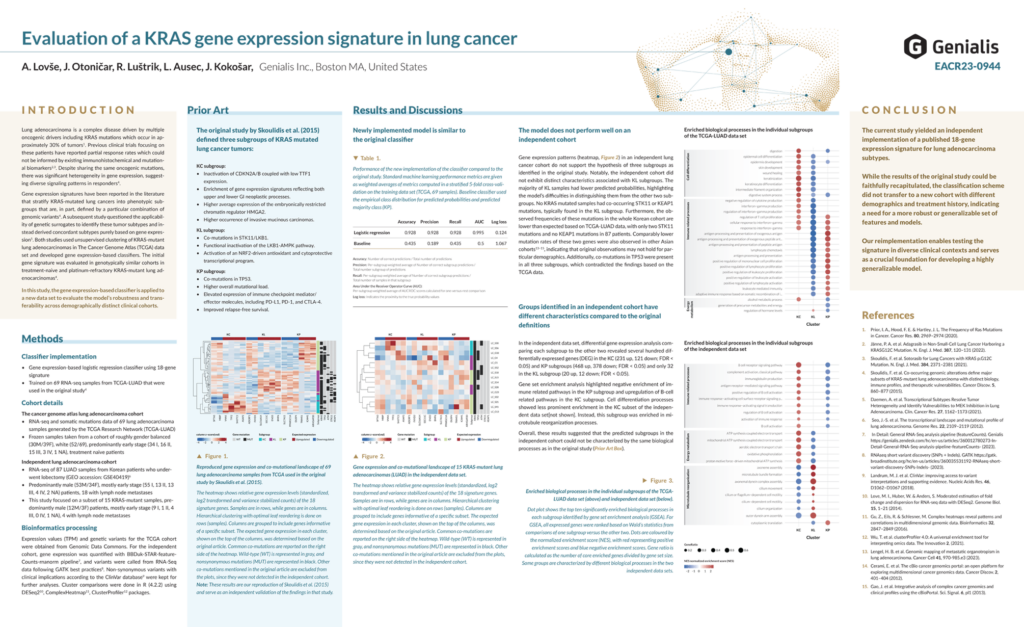 Genialis Presents Poster on KRAS Expression Signature Validation in Lung Cancer