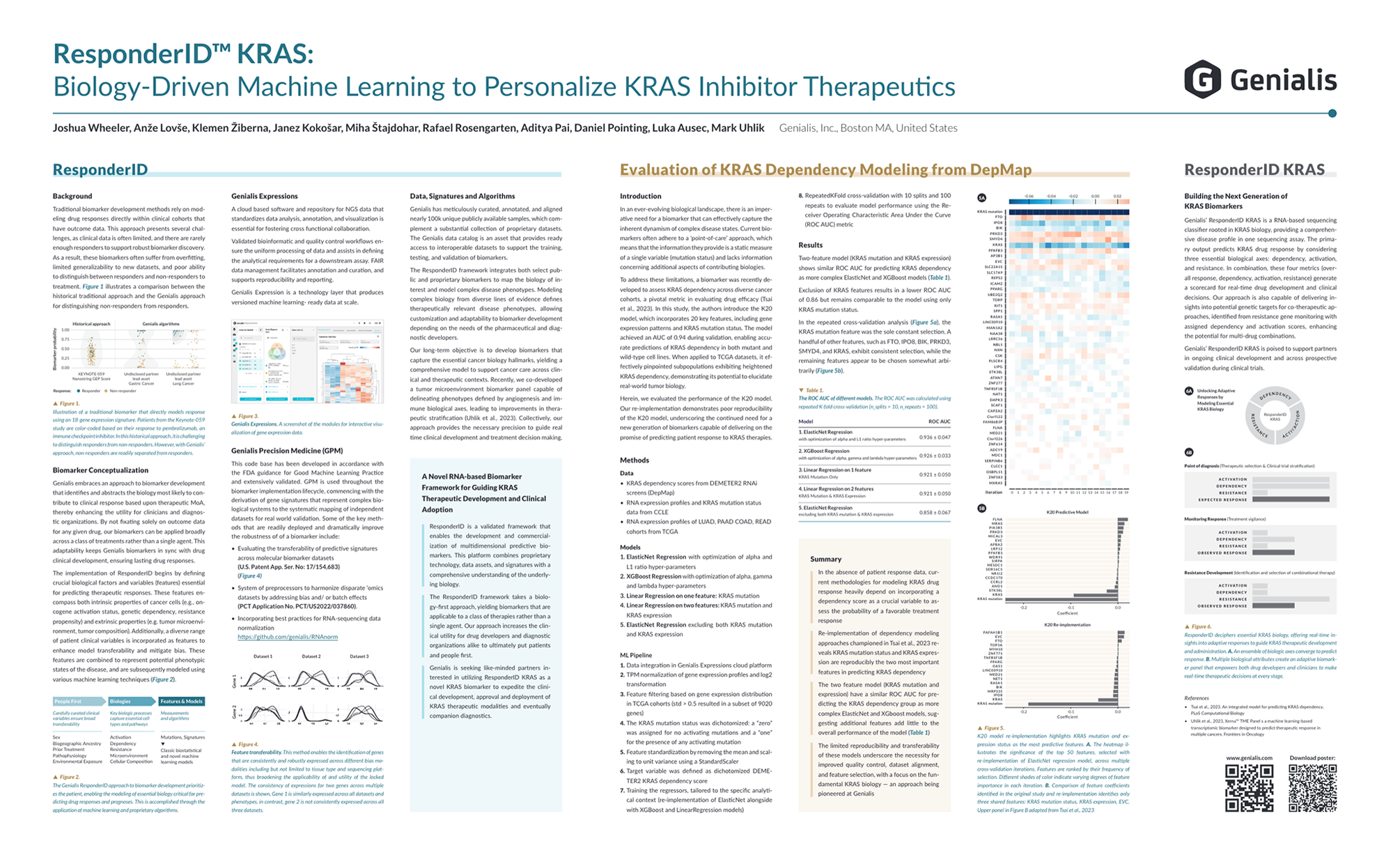 Genialis scientific poster banner: ResponderID KRAS: Biology-Driven Machine Learning to Personalize KRAS Inhibitor Therapeutics