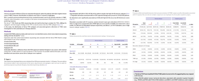 Genialis scientific poster banner: Prevalence of genomic alterations in Xerna tumor micoenvironment subtypes in triple negative breast cancer patients