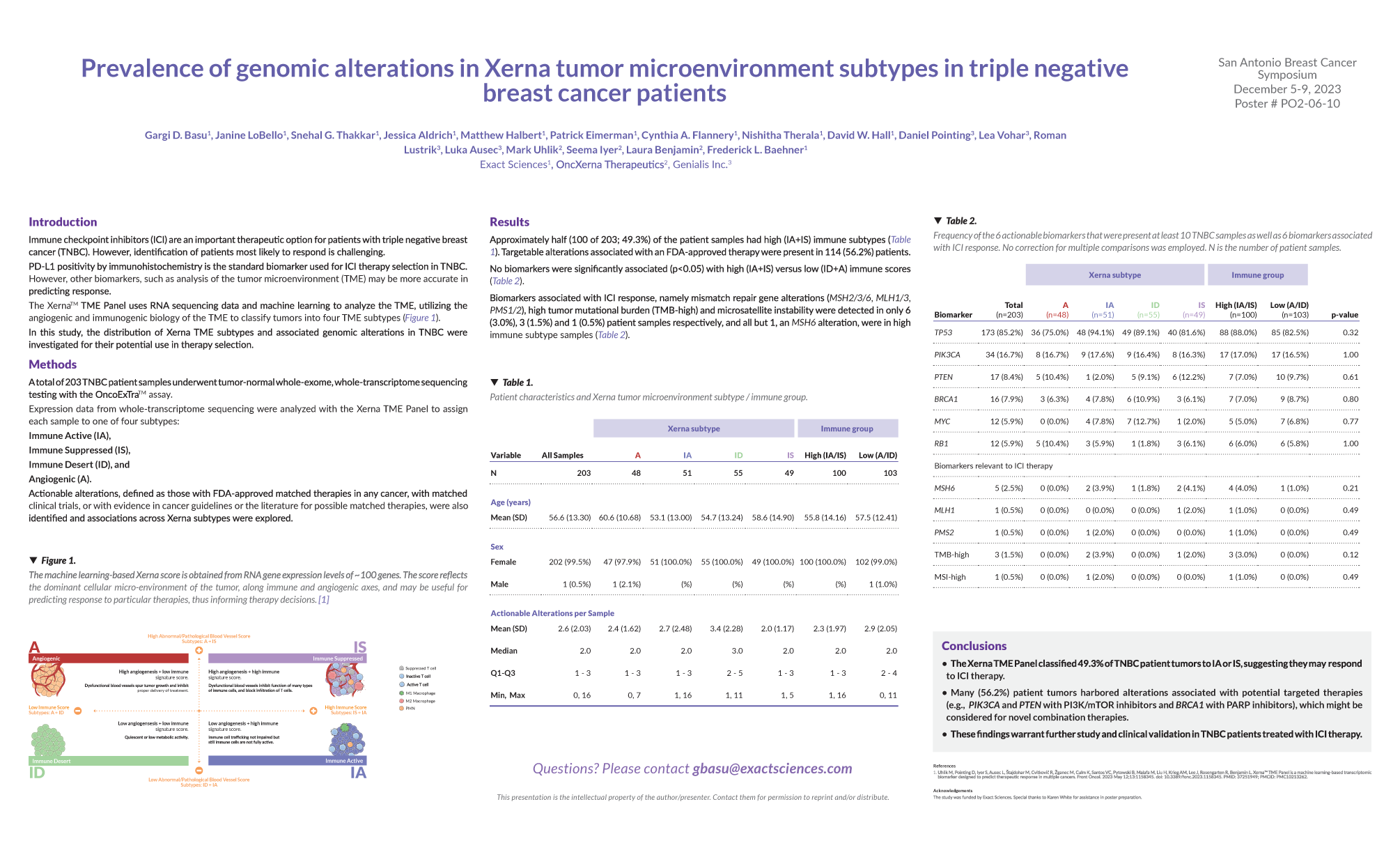 Genialis scientific poster banner: Prevalence of genomic alterations in Xerna tumor micoenvironment subtypes in triple negative breast cancer patients