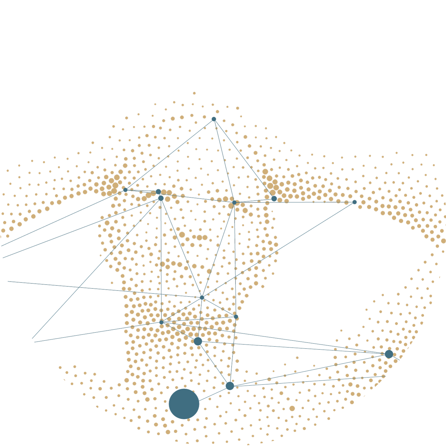 Cancer patient and complex biology