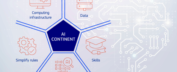 AI Continent Action Plan The 5 strategic areas of the action plan